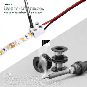 2P8MM BRANDED01 Pack Erless Led Tape Light Connectors Tighten #3