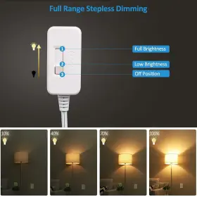 611901252162 DEWENWILS Plug Dimmer Switch Lamp Table #3