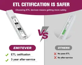 VHO-060-024A5 EMITEVER Led Driver Etl Waterproof Power Suppl #2