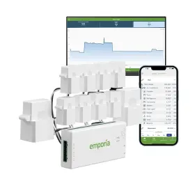 EMV3A-2P-8 EMPORIA Smart Energy Monitor Circuit Level Sensors