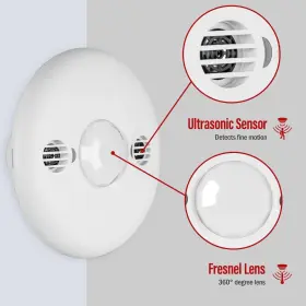 MDC-50V-W ENERLITES Ultrasonic Passive Infrared Motion Sensor