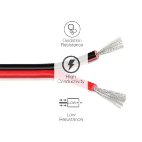 534421309034 EVZ Gauge Extension Wire Conductor Parallel Cord #3