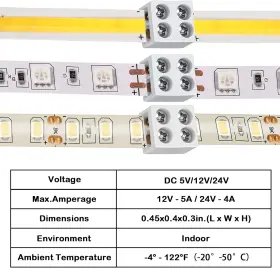 313046715709 FLUTESAN Pack Solderless Led Tape Light Screw #3