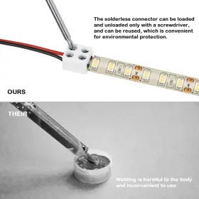 445043743713 FLUTESAN Pack Solderless Led Tape Light Pin #3