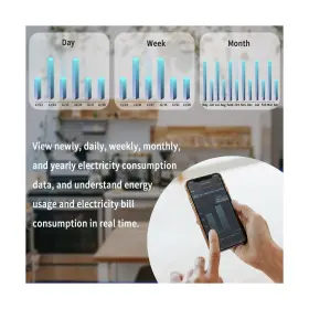 Sem-meter FUSION ENERGY Smart Monitor Circuit Level Sensors #3