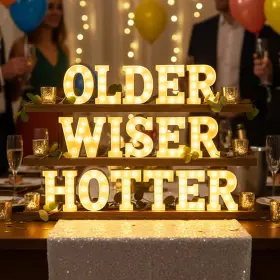 B0G3QDB6CV HONOSON Wiser Hotter Lights Up Sign Birthday