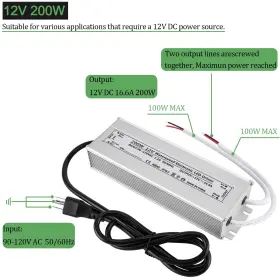 717994284919 KAKO Led Driver Waterproof Power Supply Adapter #2