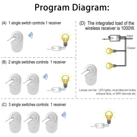 KS-WLX-REV-110SET KINGSL Wireless Smart Lamp Light Wall #2