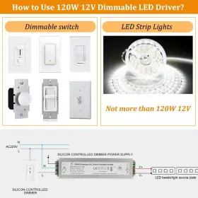 611040014812 LEDMO Led Dimmable Driver Operation #3
