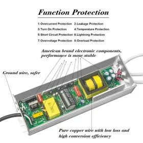 192389848646 LY LIU YUN Led Driver Watts Waterproof Power #3