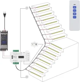 KLA-STEP-09 MALIIGAZA Motion Sensor Led Stair Light Remote