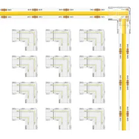 717994926581 MIWISE Connectors Cob Led Strip Gapless Corn Kit