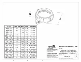 GBLL-75 ORBIT Bushing Lay Lug #3