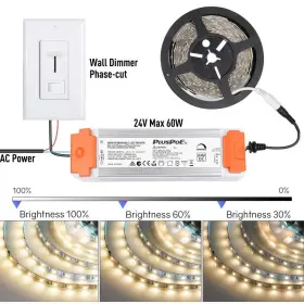 791391413721 PLUSPOE Led Driver Transformer Dimmable Magnetic #2