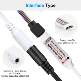 FB5133AUSWHO RGBZONE Rf Wireless Remote Led Controller #3