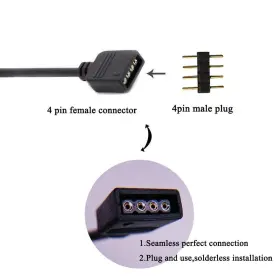 FB5248-FB5076 RGBZONE Pack Pins Led Splitter Cable Strip #2