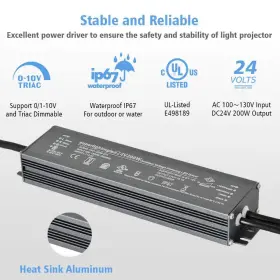 431271718462 SUPERLIGHTINGLED Triac Waterproof Dimmable Power #2