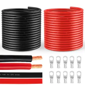 19069 SZLYYDS Gauge Wire Awg