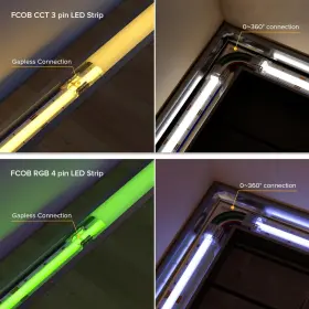 ZH-FCOB-10MM-60P-4PIN CORNER Transparent Connector Gap Kit #2