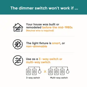 66DF-T TREATLIFE Smart Dimmer Switch Pack Alexa Googl #2