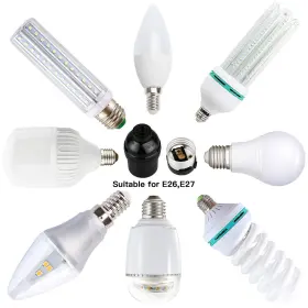 414806868658 ZEVNICO Light Sockets Edison Period Pendant Lamp #3