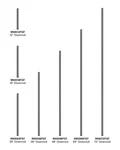 Hinkley Lighting 990072f 72"l Downrod For Ceiling Fans - Grey. Fixed Price $89.00.