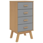 Bedside Cabinet Storage End Table Bedroom Furniture Solid Wood Pine Vidaxl. Fixed Price $131.99.