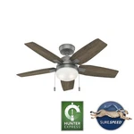 Hunter 52126 Antero 44" Express Indoor Matte Silver Ceiling Fan With Light Kit. Fixed Price $90.14.