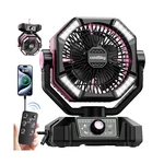 Coldsky. Fixed Price $54.39.